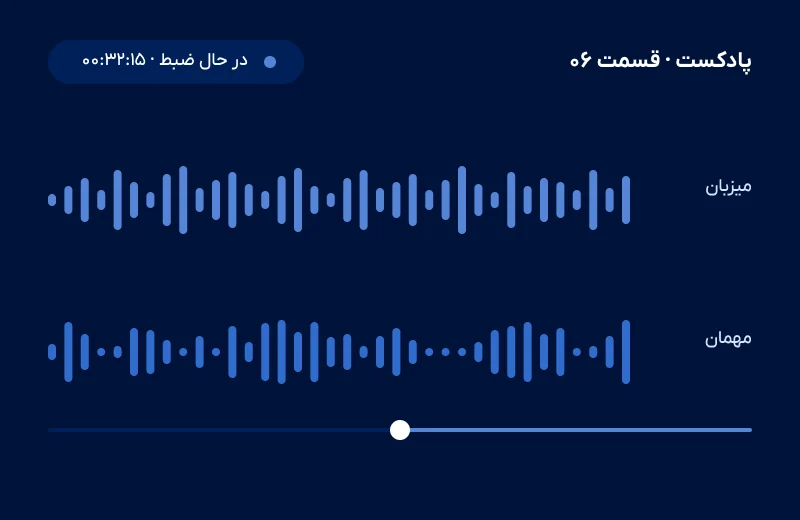 تصویر پروژه ضبط پادکست گفت‌وگومحور