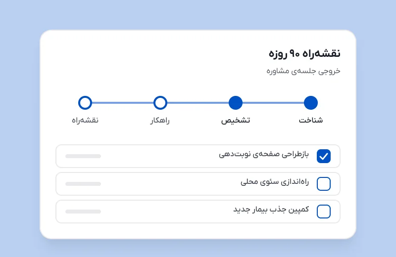 تصویر پروژه نقشه‌راه دیجیتال یک کلینیک دندان‌پزشکی