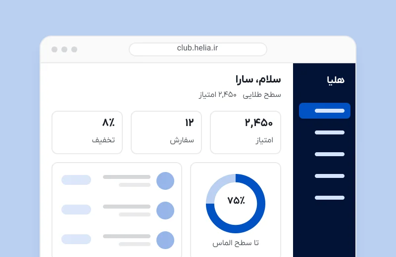 تصویر پروژه باشگاه مشتریان هلیا
