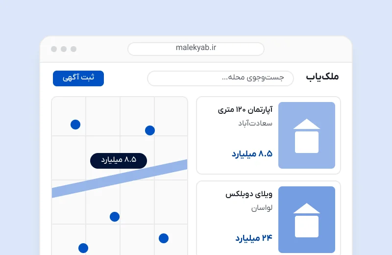 تصویر پروژه سامانه‌ی املاک ملک‌یاب