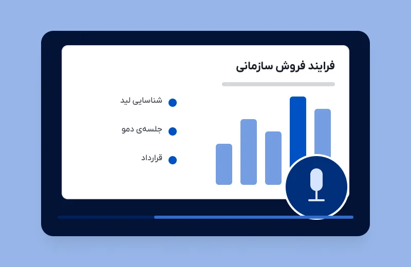 تصویر پروژه آموزش محصول برای تیم فروش